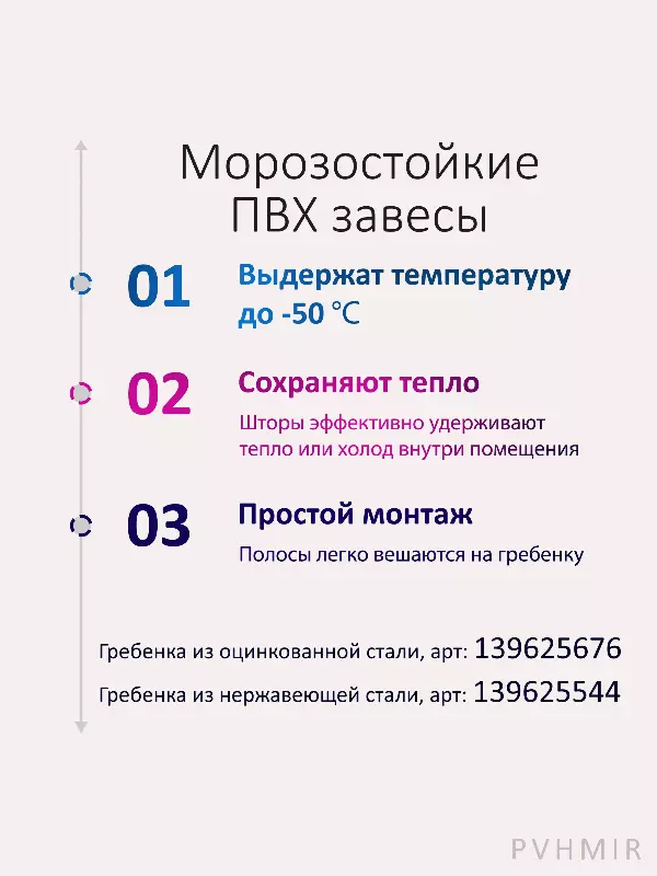 ПВХ завеса для ворот 1x2,5м. Готовый комплект